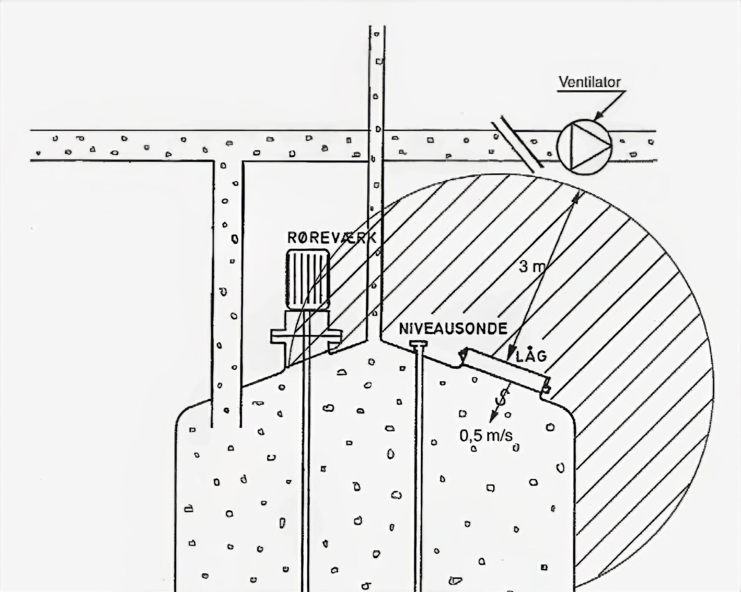 Atex arbejdsbrugerdirektivet